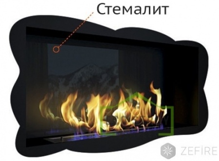 Стемалит для Биокамина угловой Standart 700 левый/правый по цене 13 500 руб.