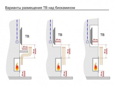 Топливный блок GOOD FIRE 1650 МУ Топливный блок GOOD FIRE 1650 МУ по цене 141 790 руб.