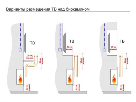 Встраиваемый биокамин Lux Fire Кабинет 1210 М Встраиваемый биокамин Lux Fire Кабинет 1210 М по цене 82 390 руб.